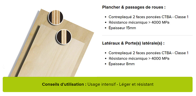 Contreplaqué 2 faces poncées pour habillage véhicule utilitaire